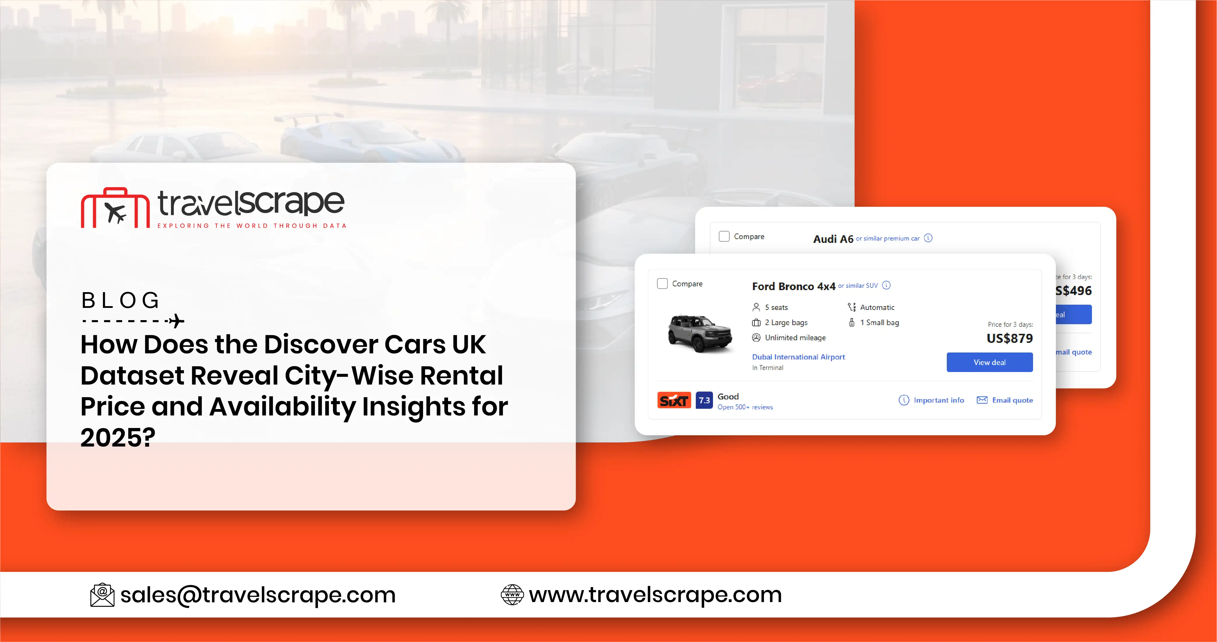 Reveal City-Wise Rental Price with Discover Cars UK Dataset
